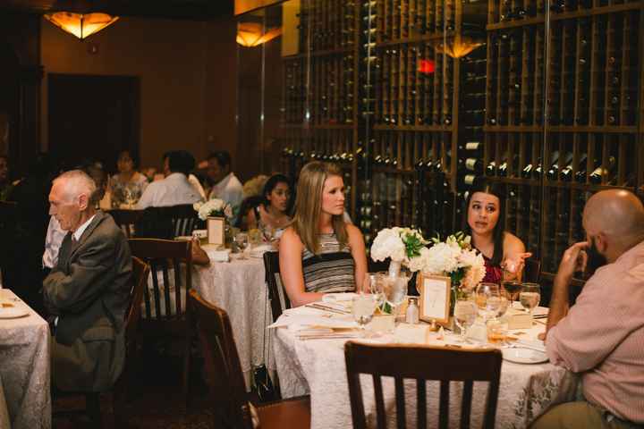 Why are you having a intimate wedding?