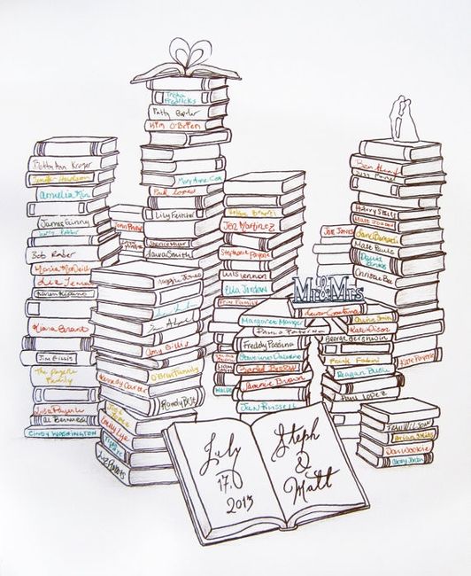 Guest Book Ideas?
