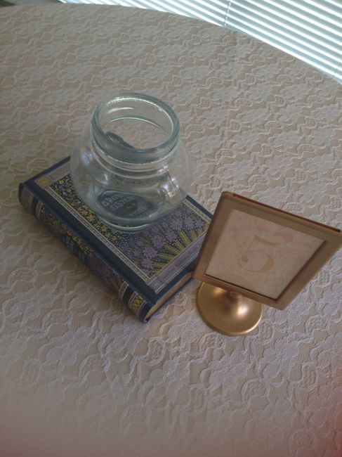 SHow me your Table setting inspiration....