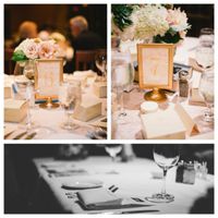 Need ideas-restaurant for reception?