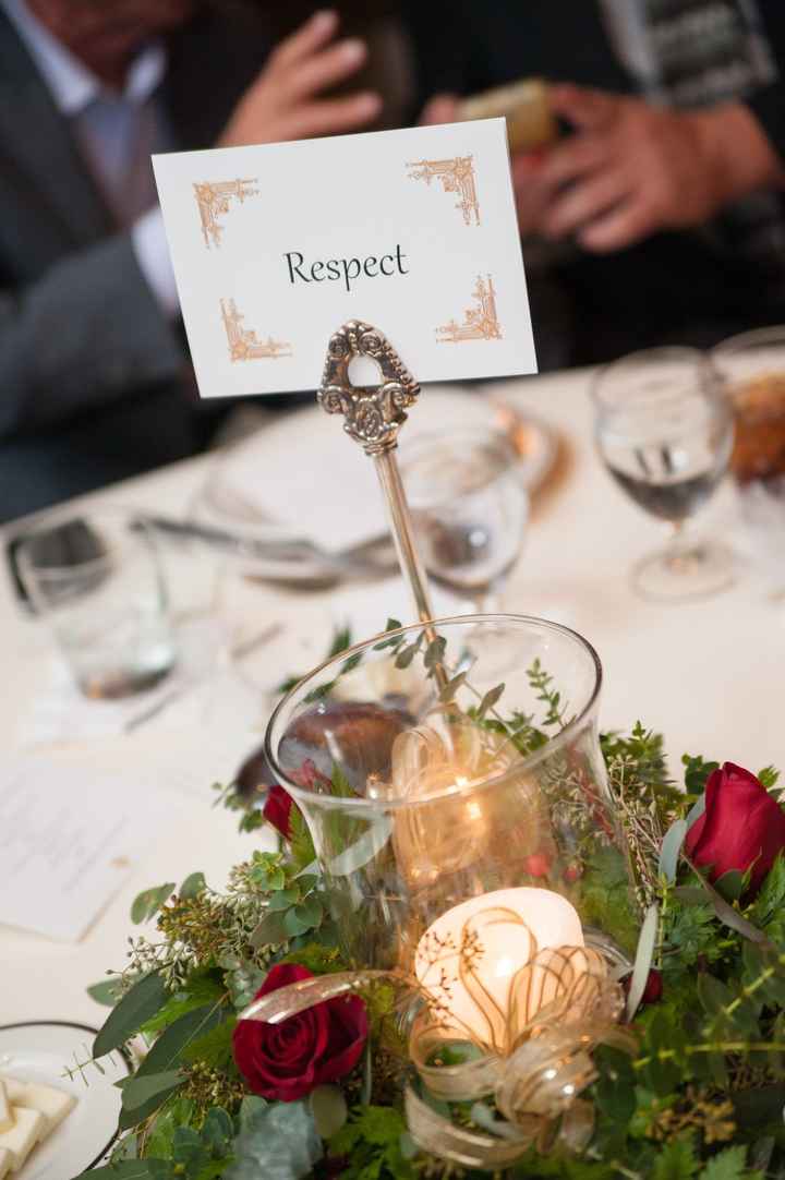 Share with me your table number ideas!