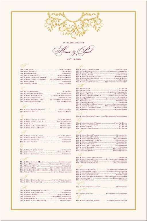 for those of you who did a seating chart... how'd it go?