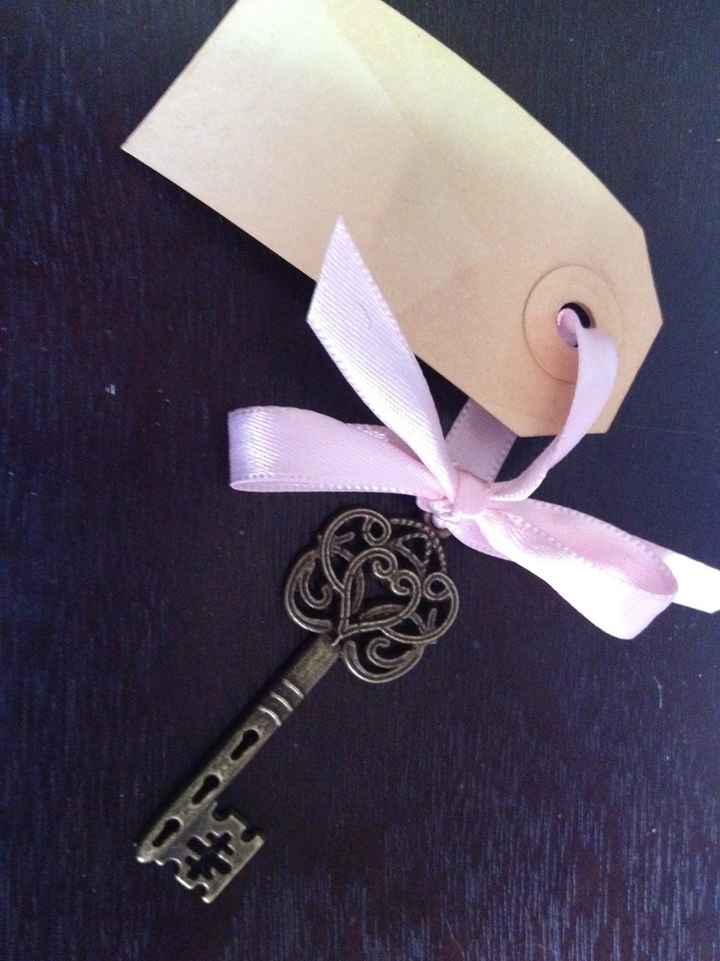 DIY:  Escort Cards - Vintage Keys/Tags mock-up