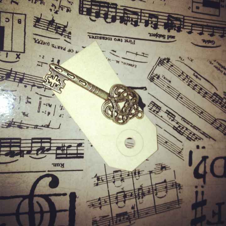 DIY:  Escort Cards - Vintage Keys/Tags mock-up