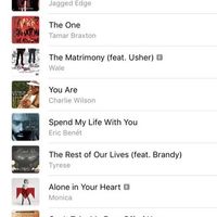 R&B Ceremony and Reception Song Ideas