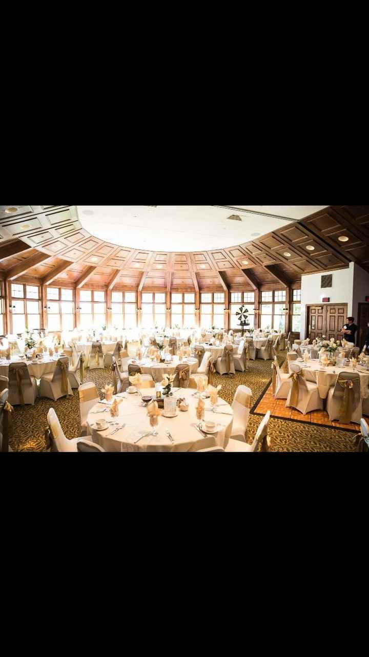 Show me your venues!