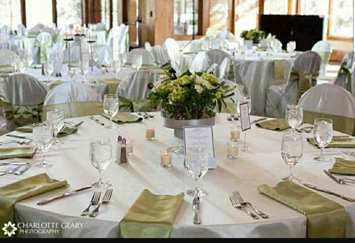 Needs help setting up table...