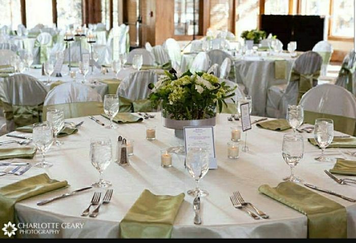 Needs help setting up table...