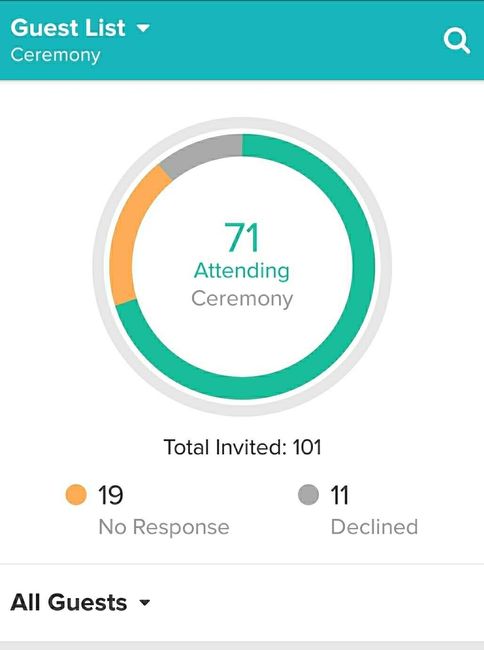 RSVPs - September brides