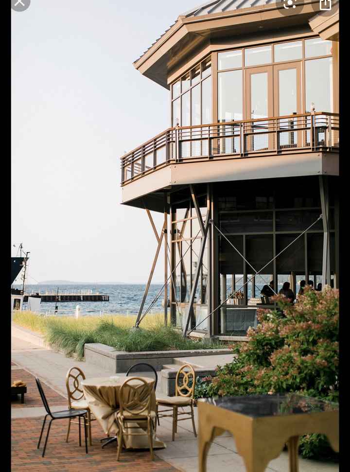 Show me your Michigan Venue - 1