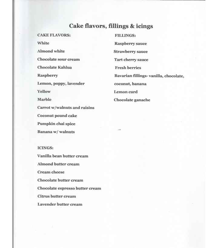 Cake flavors - 1