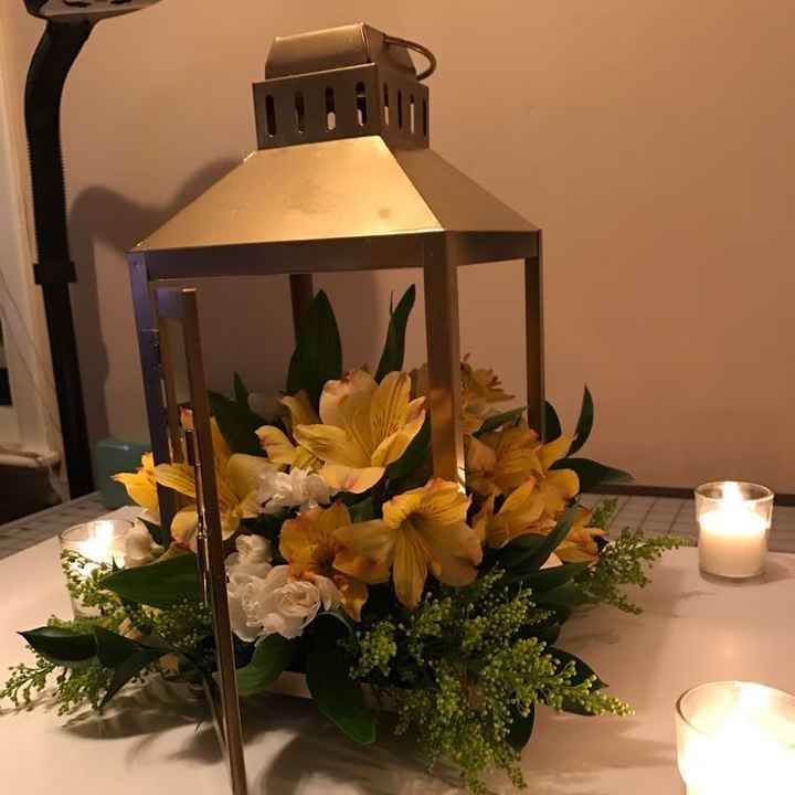 Are lanterns overdone?