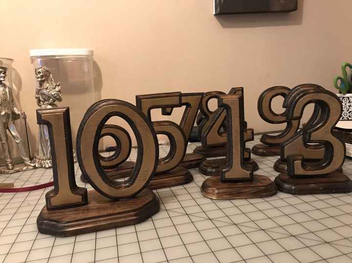 Table numbers!