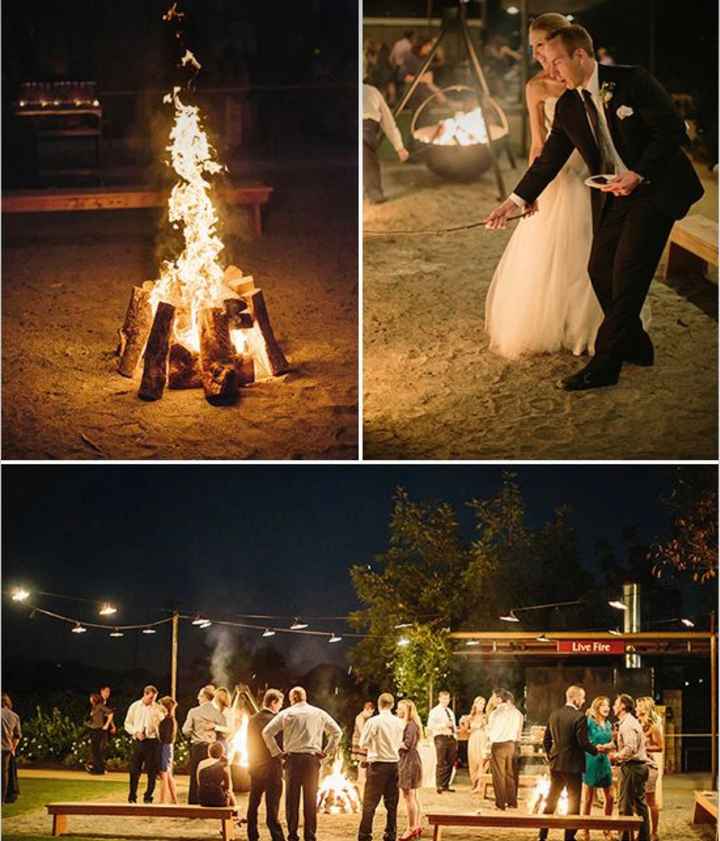 Indoor vs. Outdoor spaces - 2