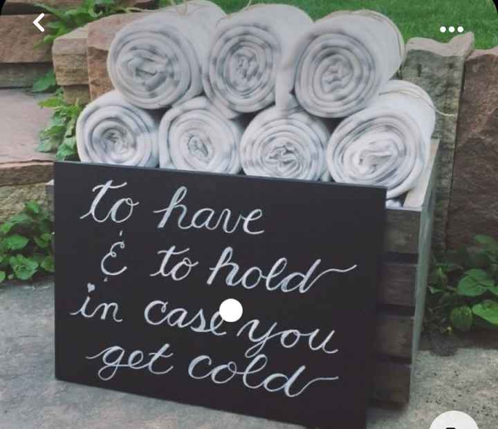 Indoor vs. Outdoor spaces - 5