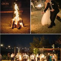 Indoor vs. Outdoor spaces - 2