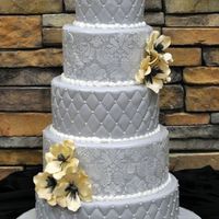 What colour is your cake?