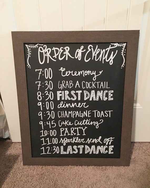order of events