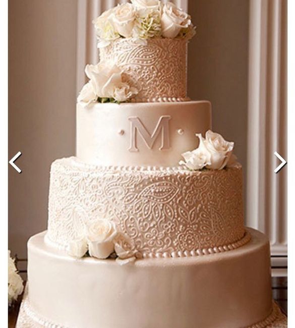 Let's see everyone's cakes and inspo