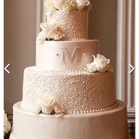 Let's see everyone's cakes and inspo