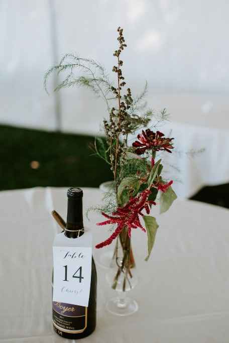 Table numbers are also guest books