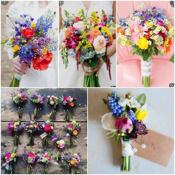 Anyone else making vision boards? - 3