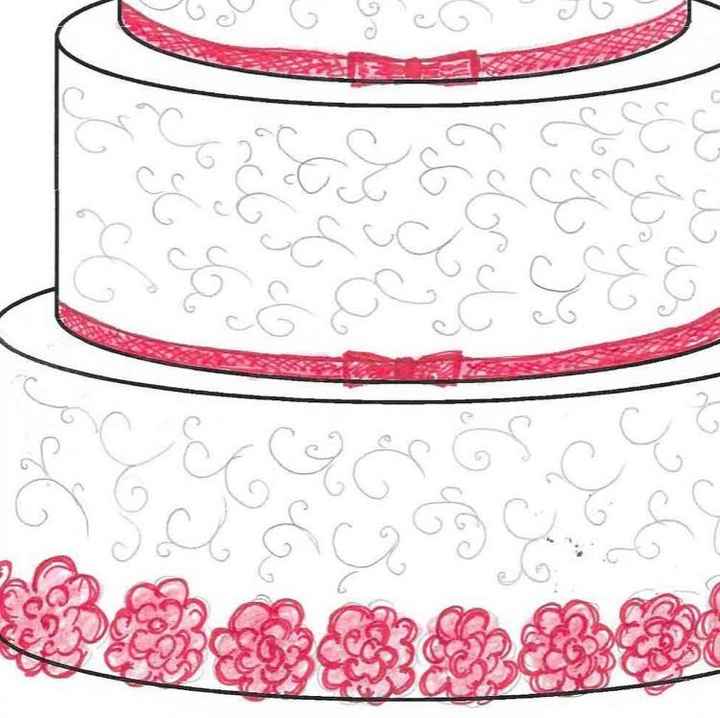 Show me your cakes!