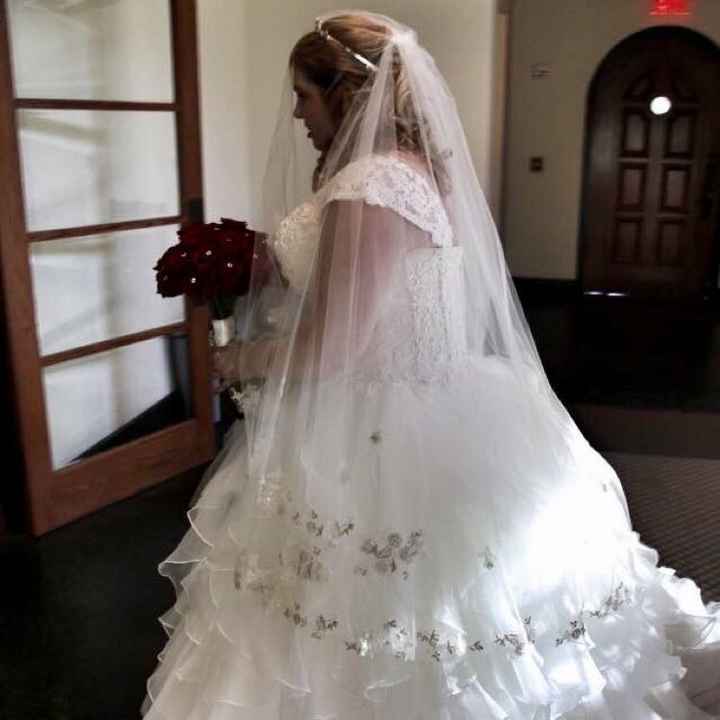 Veil or no veil?