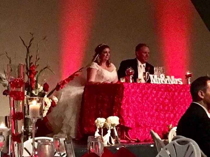 Show me your Sweetheart Table!!