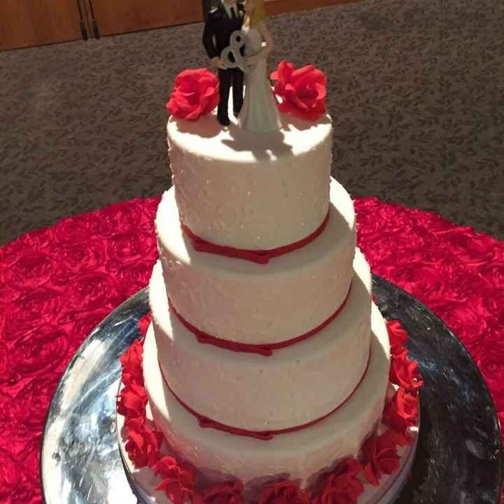 Let them eat cake...