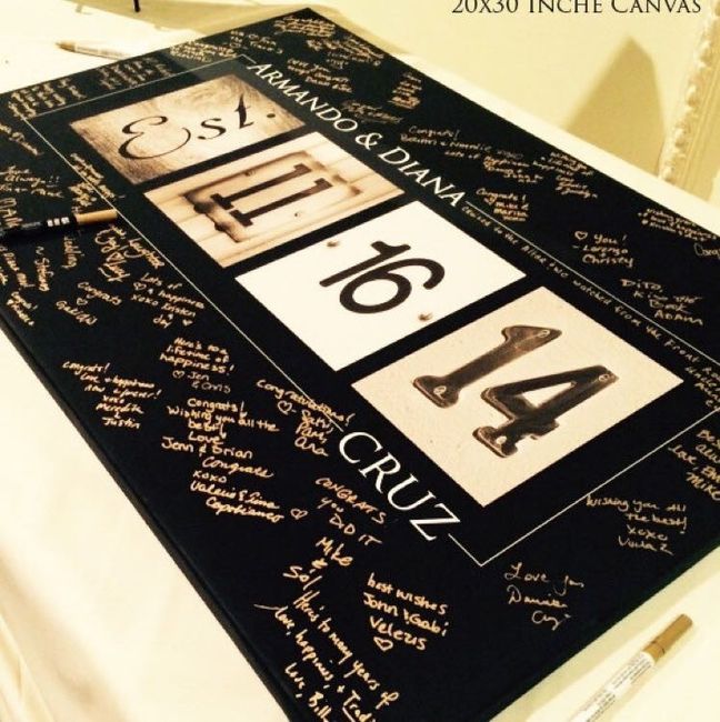 Non Traditional Guest Book