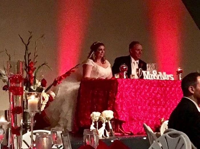 Show me your Sweetheart Table!!