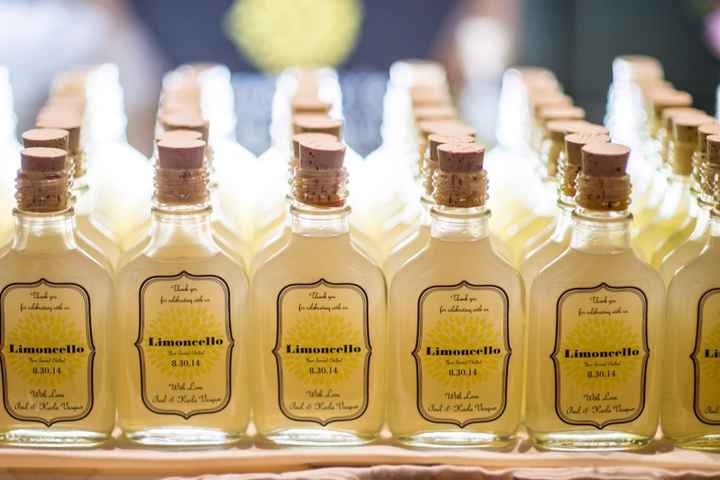 Would You Want A Wedding Favor?!