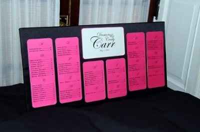 Table Numbers and Seating Charts