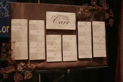 Table Numbers and Seating Charts