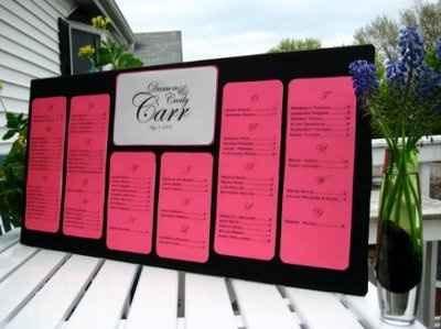 Table Numbers and Seating Charts