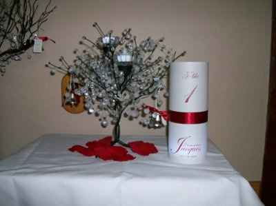 DIY centerpieces PLEASE HELP!!!!!!!!