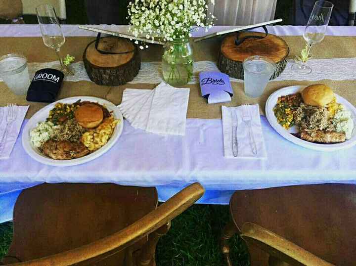 Food!!!