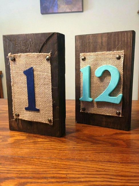 Table number sites??!!