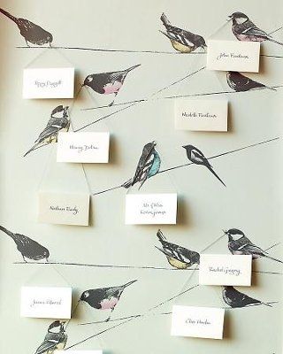 Escort/ Place Cards.... is anyone assigning seats?