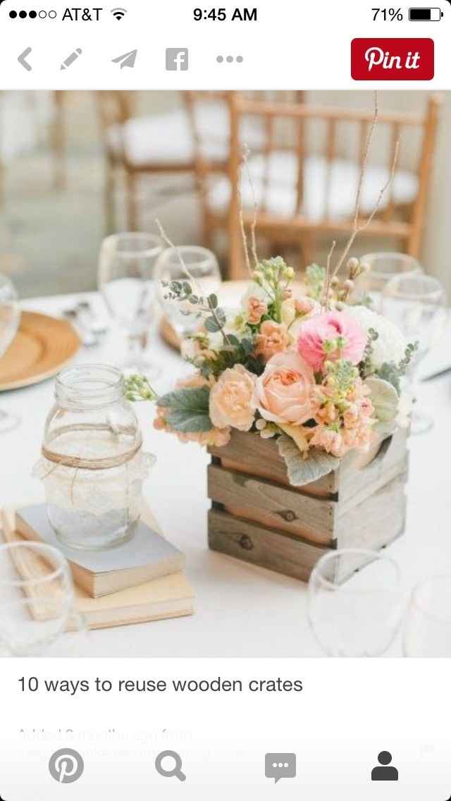 Average price of centerpieces?