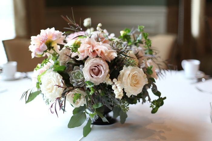 Budgeting for center piece or a secret garden?