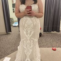 Body image/dress Stress - 2