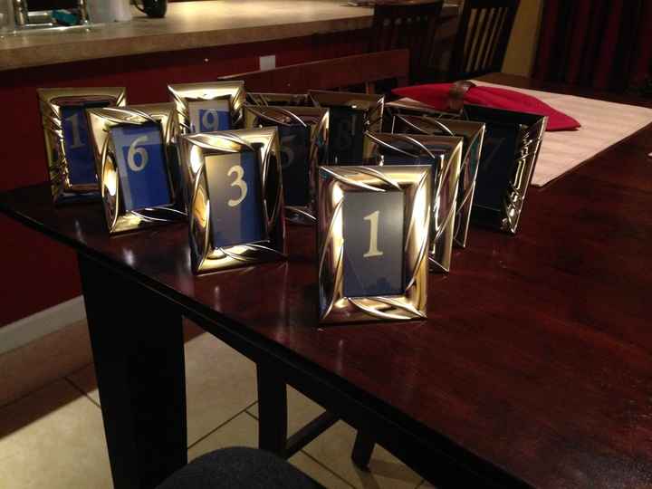 Table numbers