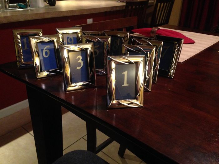 Table numbers