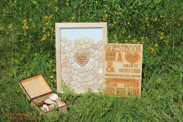 Sign in / guest books