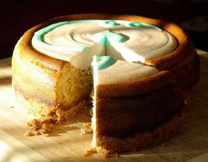 Alternatives to Cake?