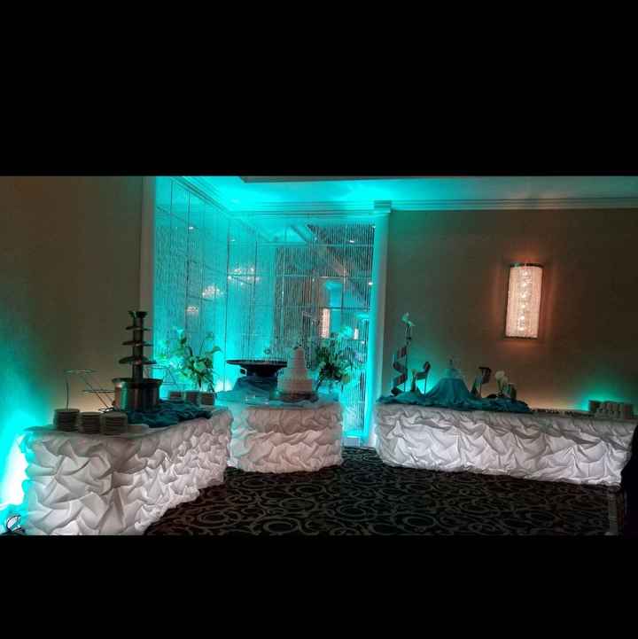 How to Decorate? - 6