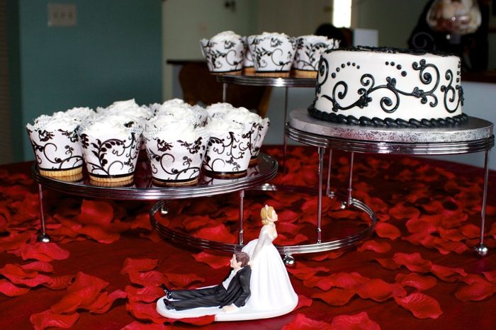To cake or not to cake?