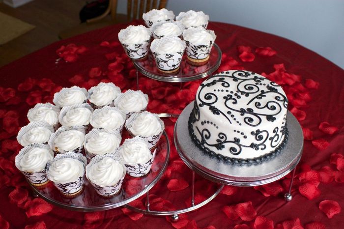 To cake or not to cake?